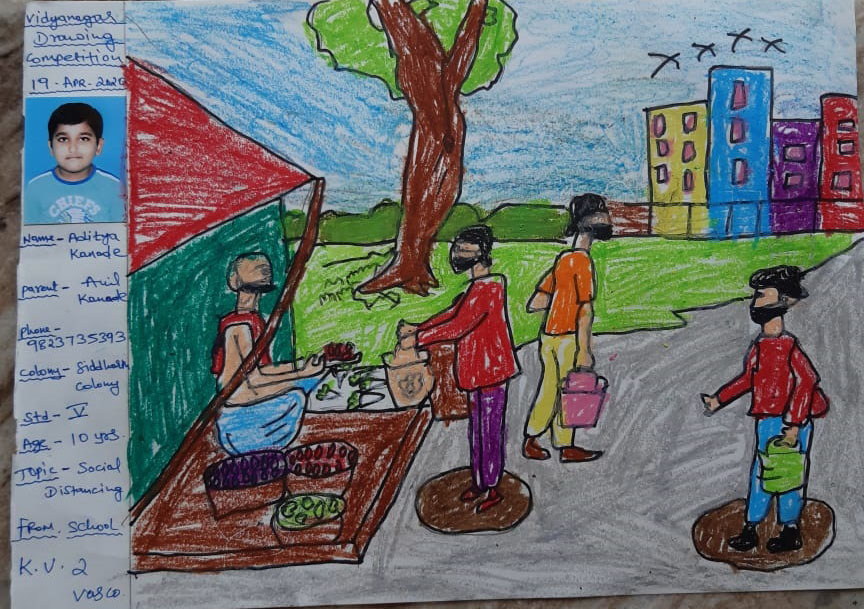 Entry by Aditya Anil Kanade - Total Score: 15